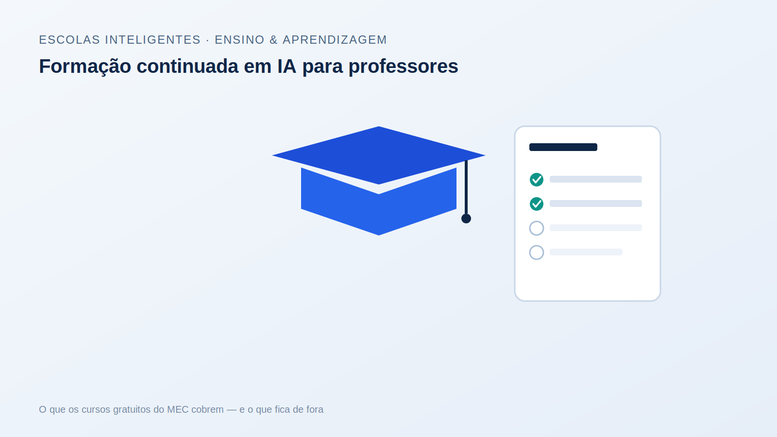 Formação continuada em IA para professores: o que os cursos gratuitos do MEC cobrem — e o que fica de fora