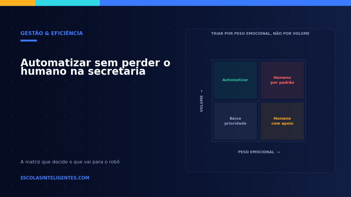 Automatizar sem perder o humano: o dilema dos gestores que adotam IA na secretaria