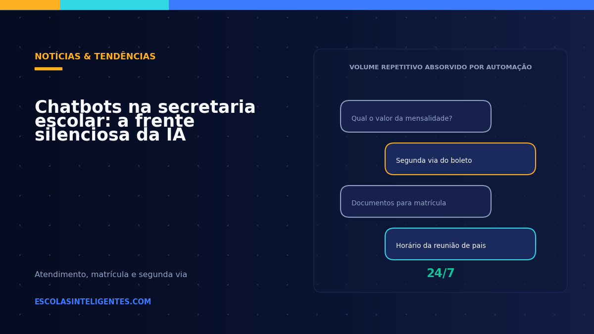 Chatbots na secretaria escolar: a frente silenciosa da IA na educação