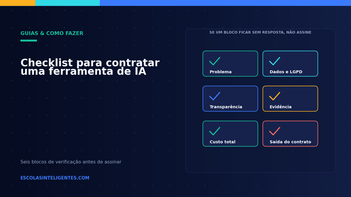 Checklist: o que avaliar antes de contratar qualquer ferramenta de IA para sua escola