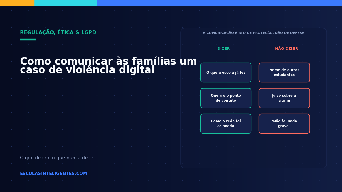 Como comunicar às famílias um caso de violência digital: roteiro e o que não dizer