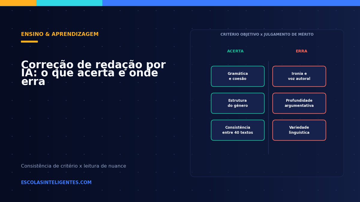 Correção de redação por IA: o que a tecnologia acerta e onde ainda erra