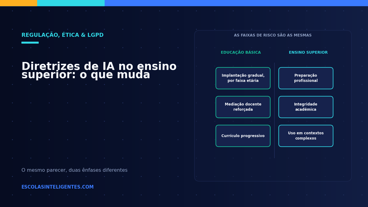 Diretrizes de IA no ensino superior: o que muda para faculdades e universidades