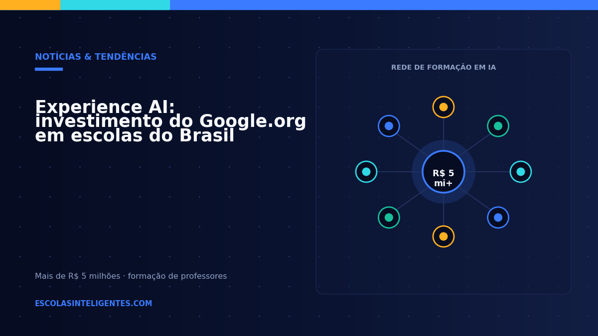 Experience AI: o que o investimento do Google.org oferece às escolas brasileiras