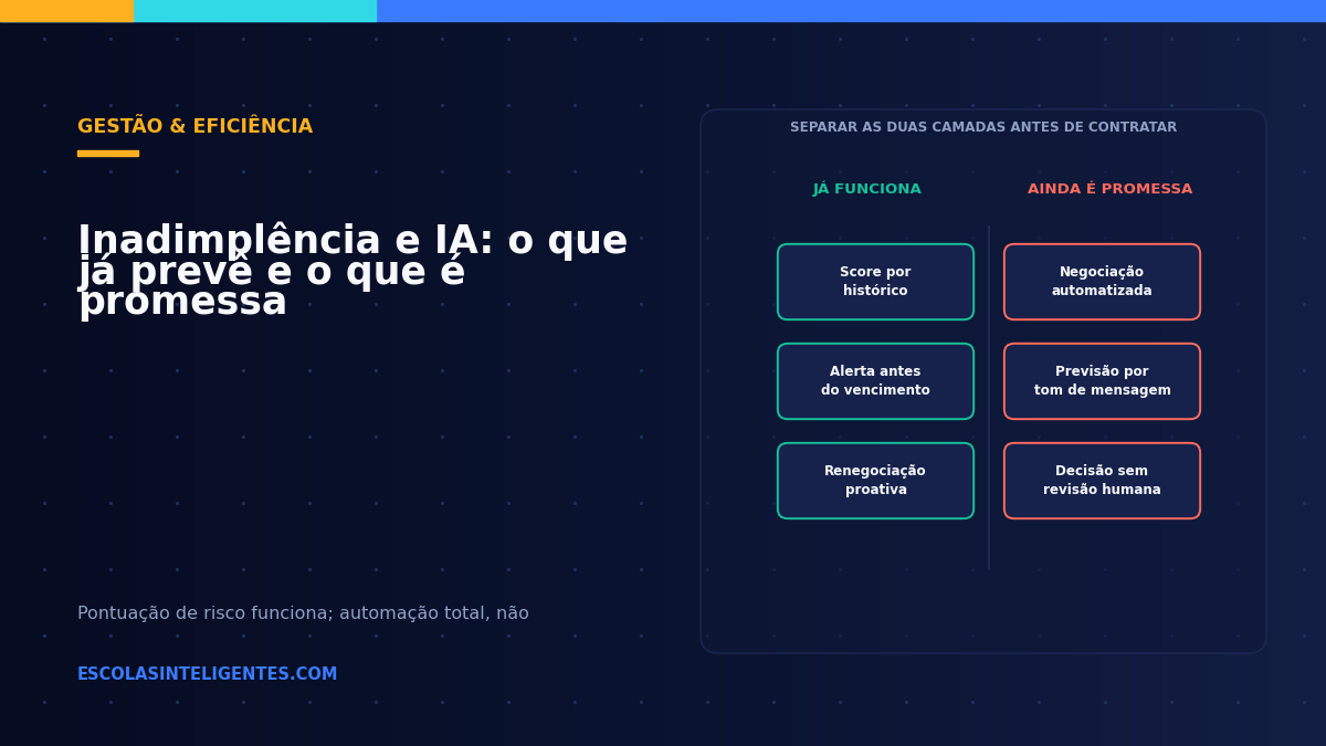 Inadimplência e IA: o que já é possível prever e o que ainda é promessa