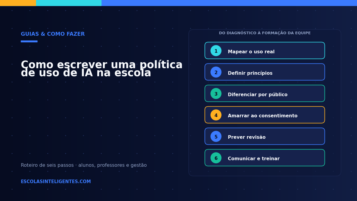 Como escrever uma política de uso de IA para alunos e professores: guia passo a passo