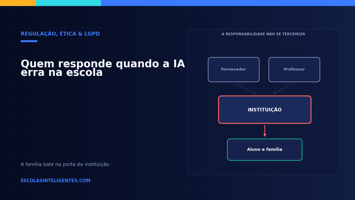 Quem responde quando a IA erra? O vácuo jurídico da inteligência artificial na educação