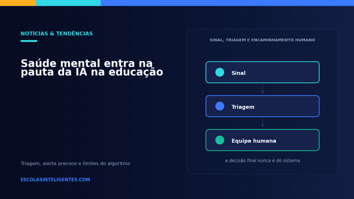 Saúde mental e IA na educação: o que mostram as primeiras iniciativas